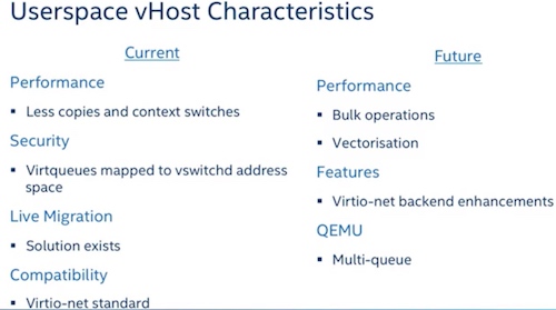 userspace-vhost-characteristics