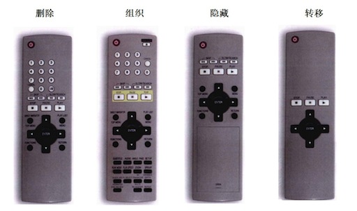 DVD遥控器，作者运用这四条策略分别简化后的效果